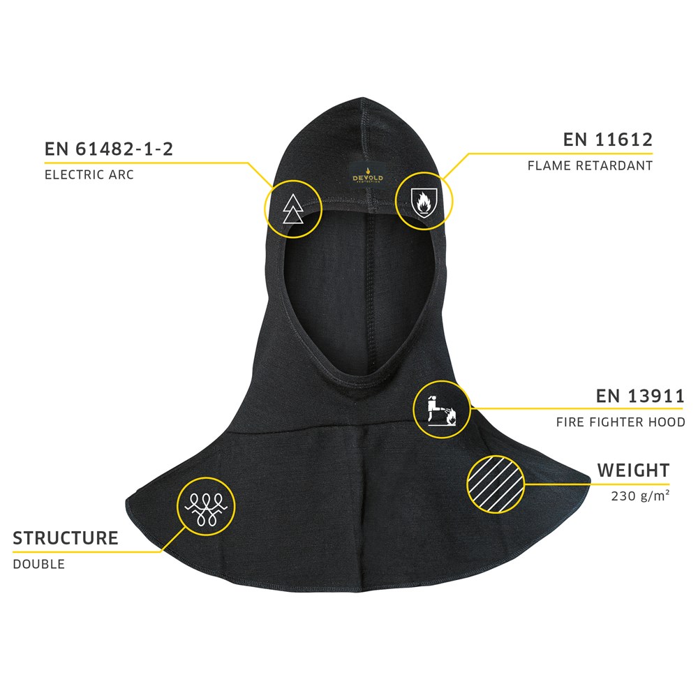 spirit-balaclava-double