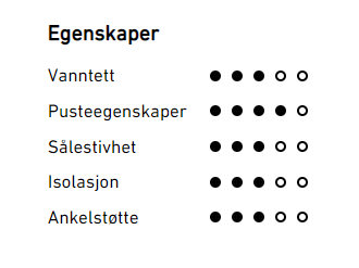 Egenskaper