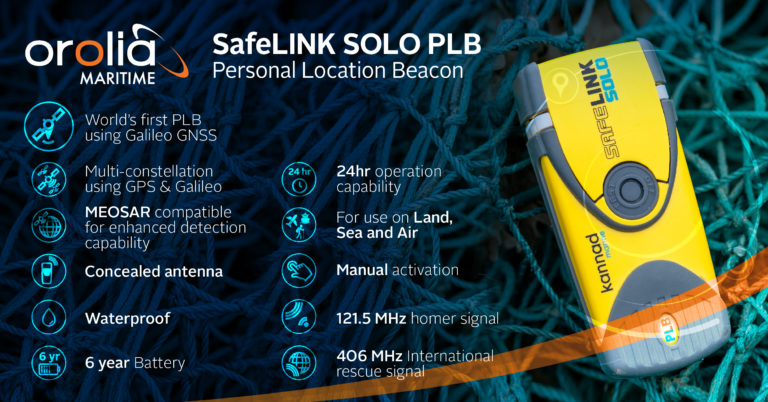 PLB_infographic_v2_Solo_Li-768x402